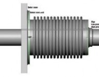 penetration seals